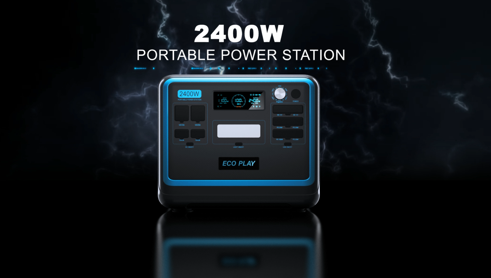 新能源產品動畫|ECOPLAY產品片